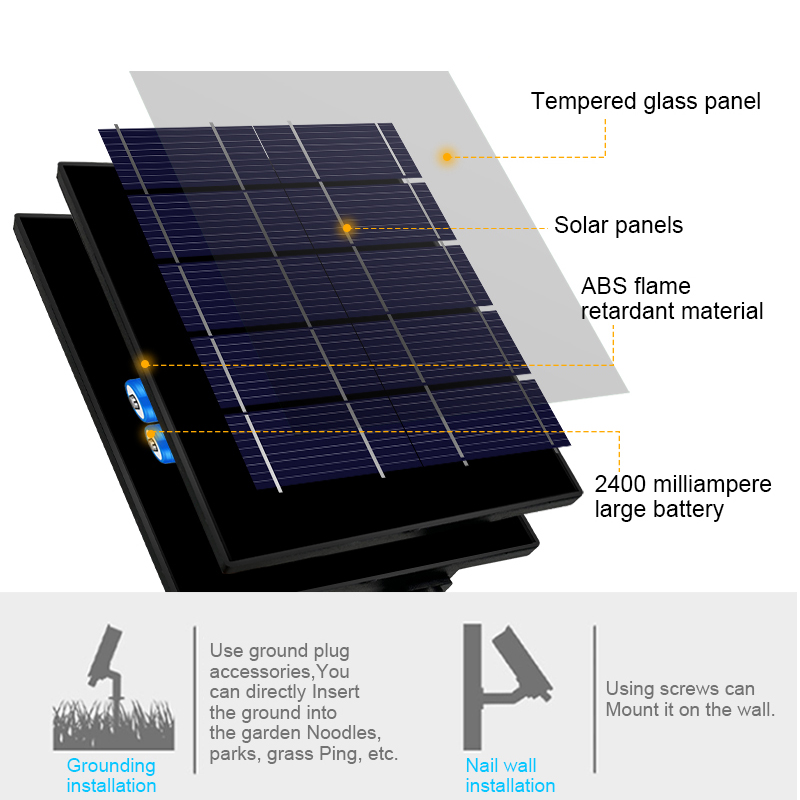 HCP179  太阳能乳白球灯串